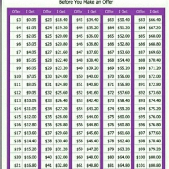 Aztec Leggings - Picture 5 of 5